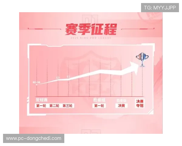 米娅鏖战三局力克瓦尔达尼 再度加冕女单冠军荣耀
