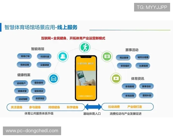 智慧场馆投资重点从硬件转向软件与服务